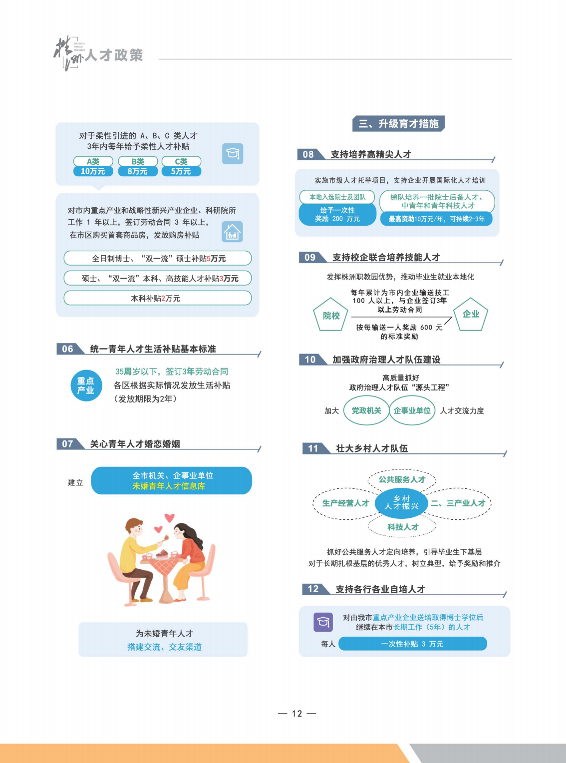 人才政策地图画册最后定稿_11.png