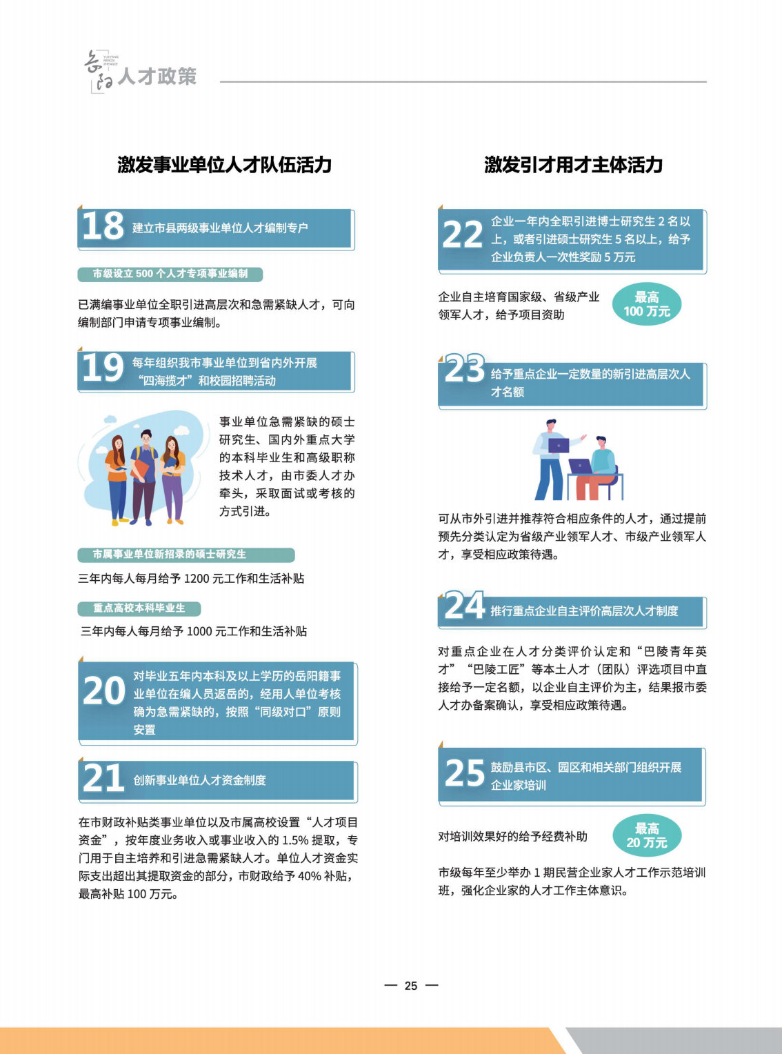 人才政策地图画册最后定稿_24.png