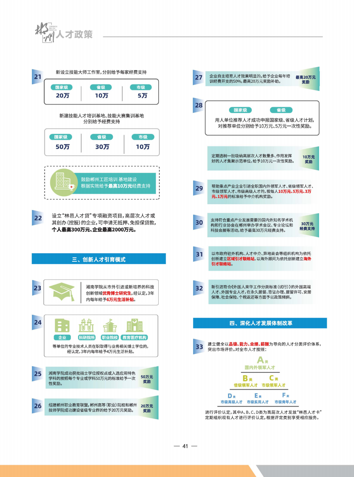 人才政策地图画册最后定稿_40.png
