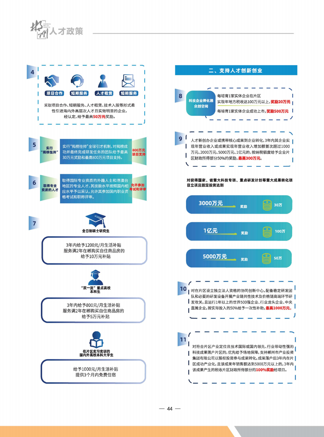 人才政策地图画册最后定稿_43.png