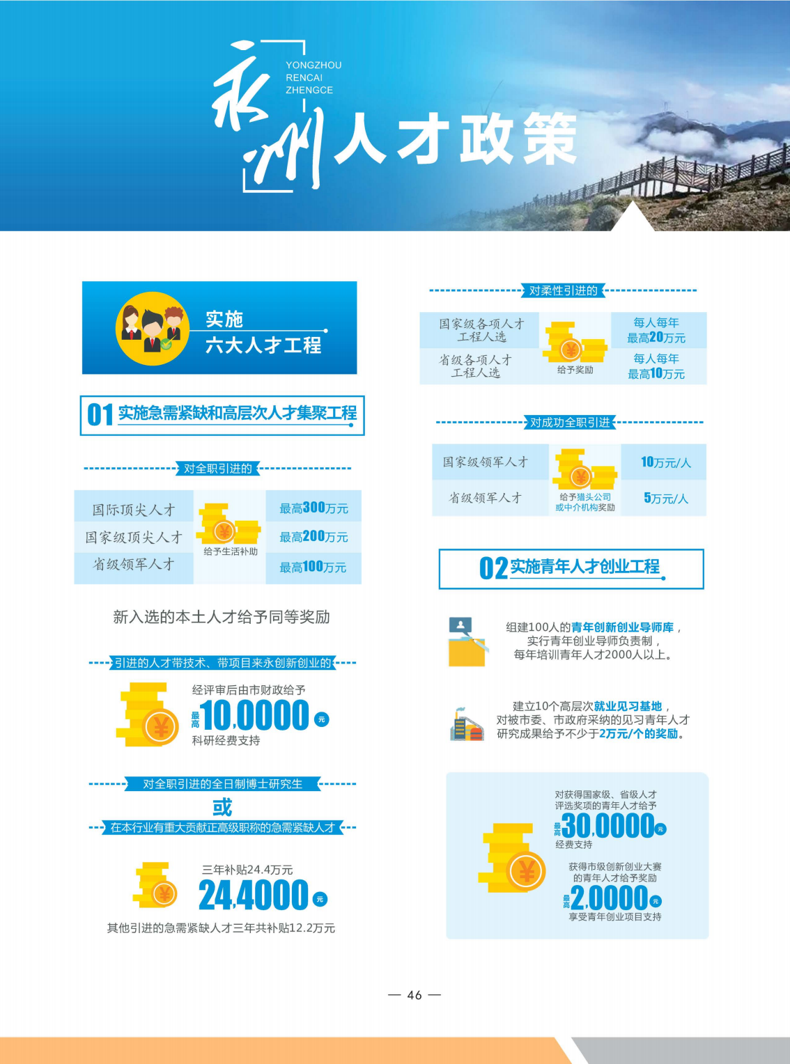 人才政策地图画册最后定稿_45.png