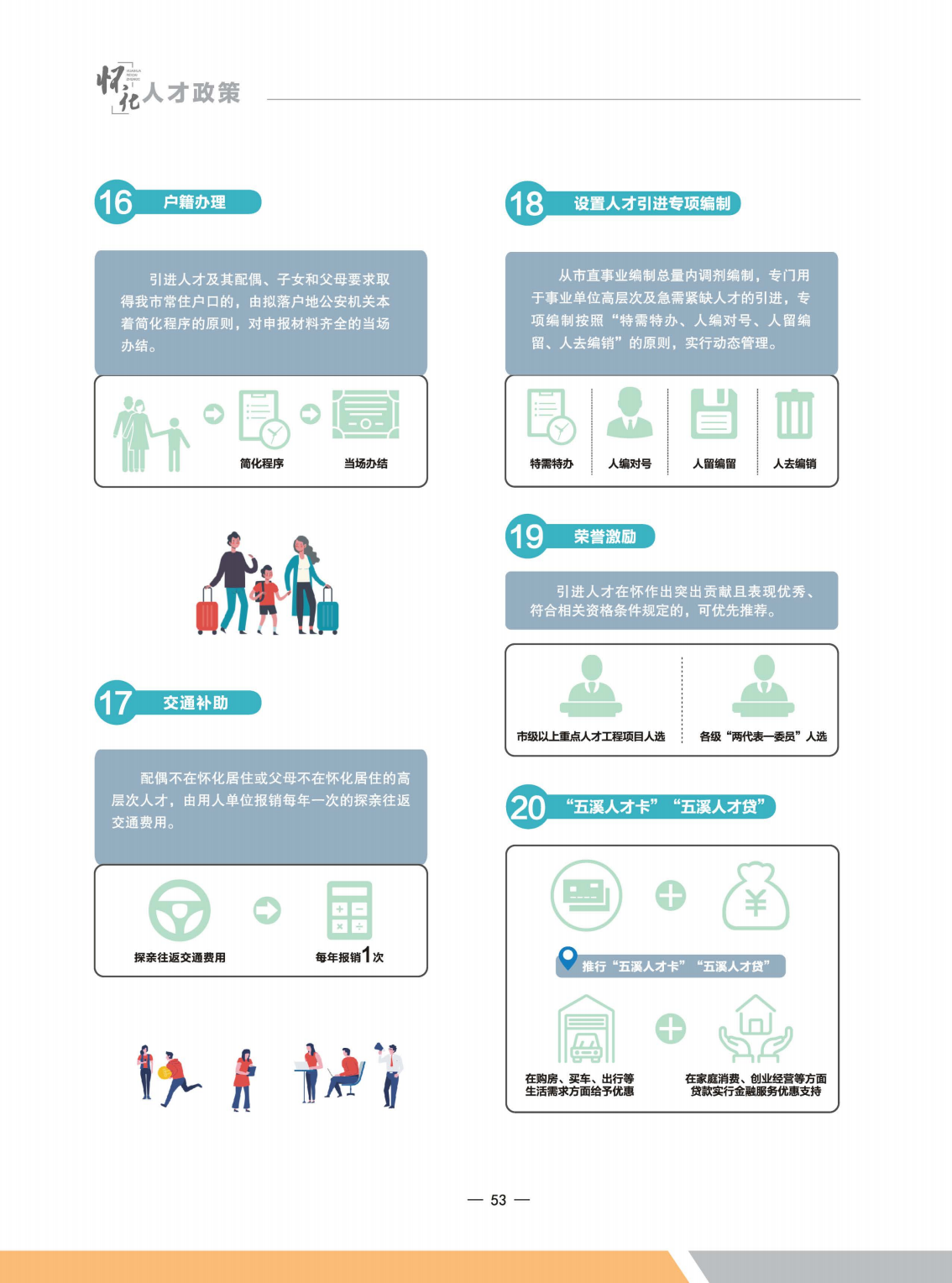 人才政策地图画册最后定稿_52.png