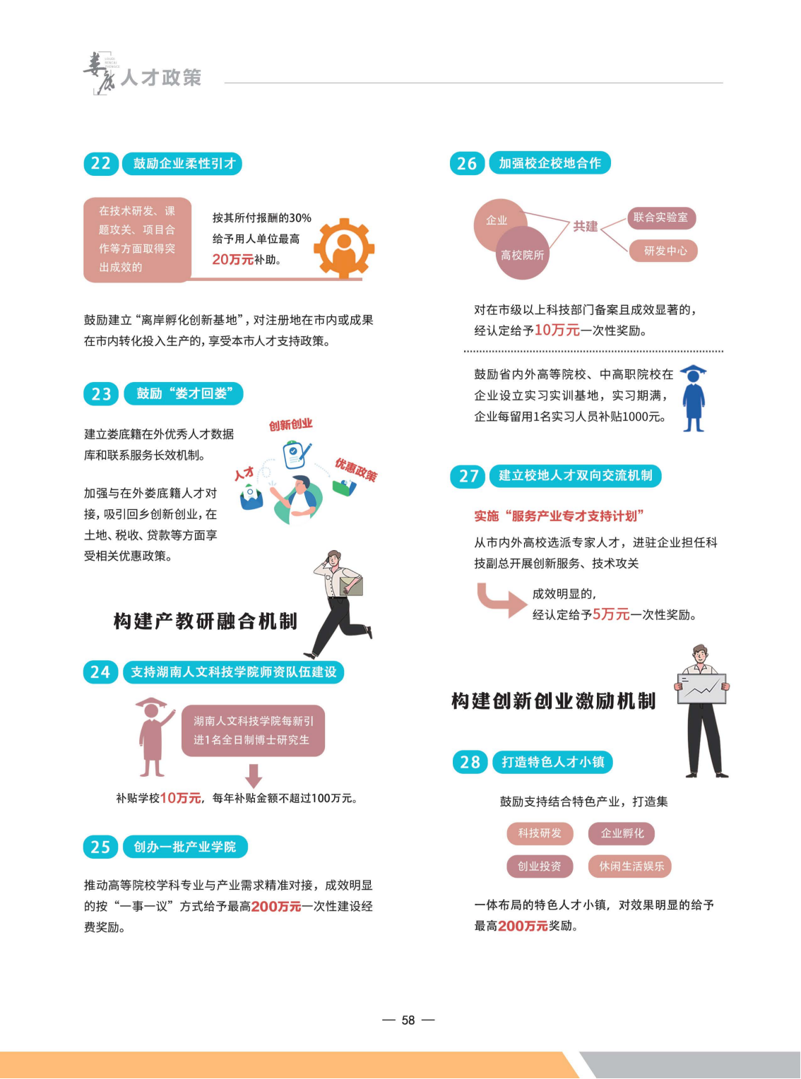 人才政策地图画册最后定稿_57.png