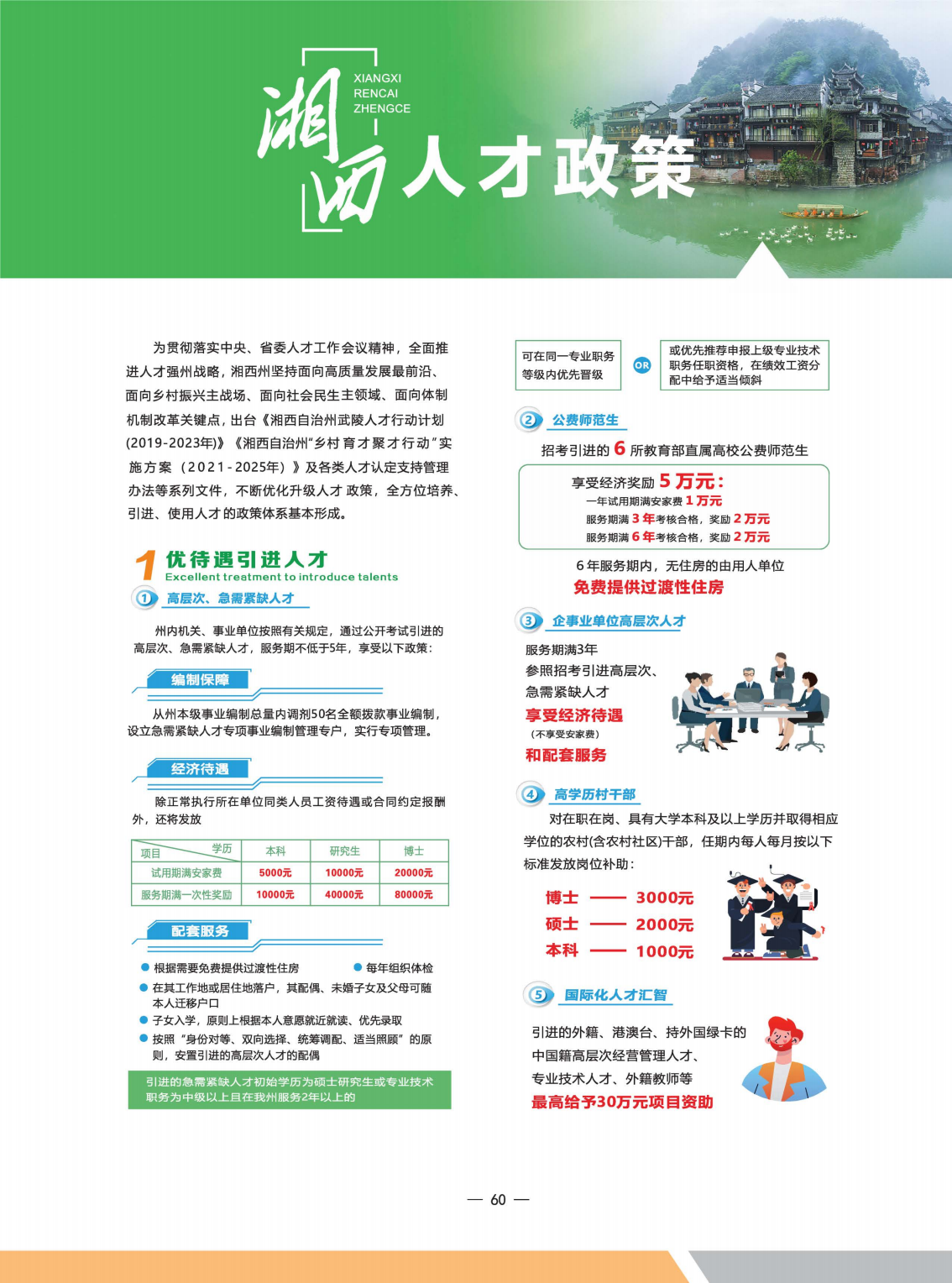 人才政策地图画册最后定稿_59.png